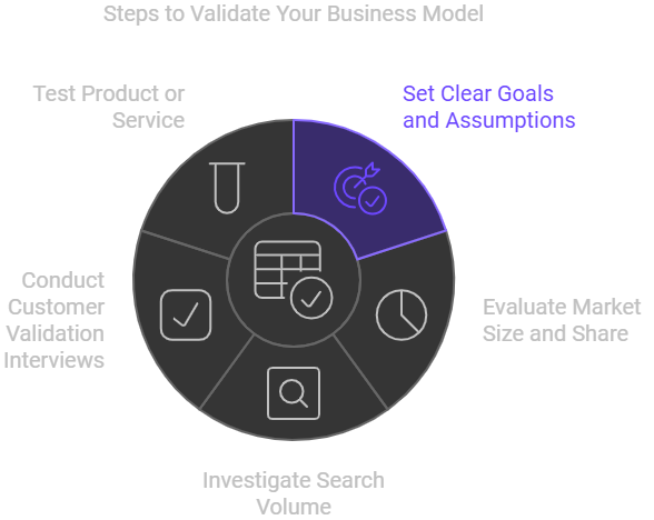 Strategi Cerdas Bangun Bisnis Tanpa Modal Besar