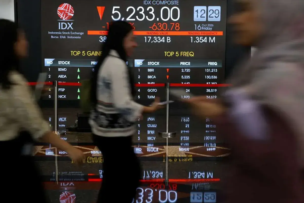 IHSG Anjlok 11,57 Persen, Investor Muda Perlu Pahami Usulan MSCI