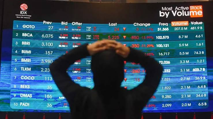 IHSG Anjlok 11,57 Persen, Investor Muda Perlu Pahami Usulan MSCI