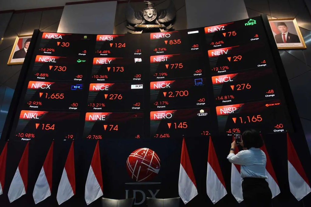 IHSG Anjlok 11,57 Persen, Investor Muda Perlu Pahami Usulan MSCI